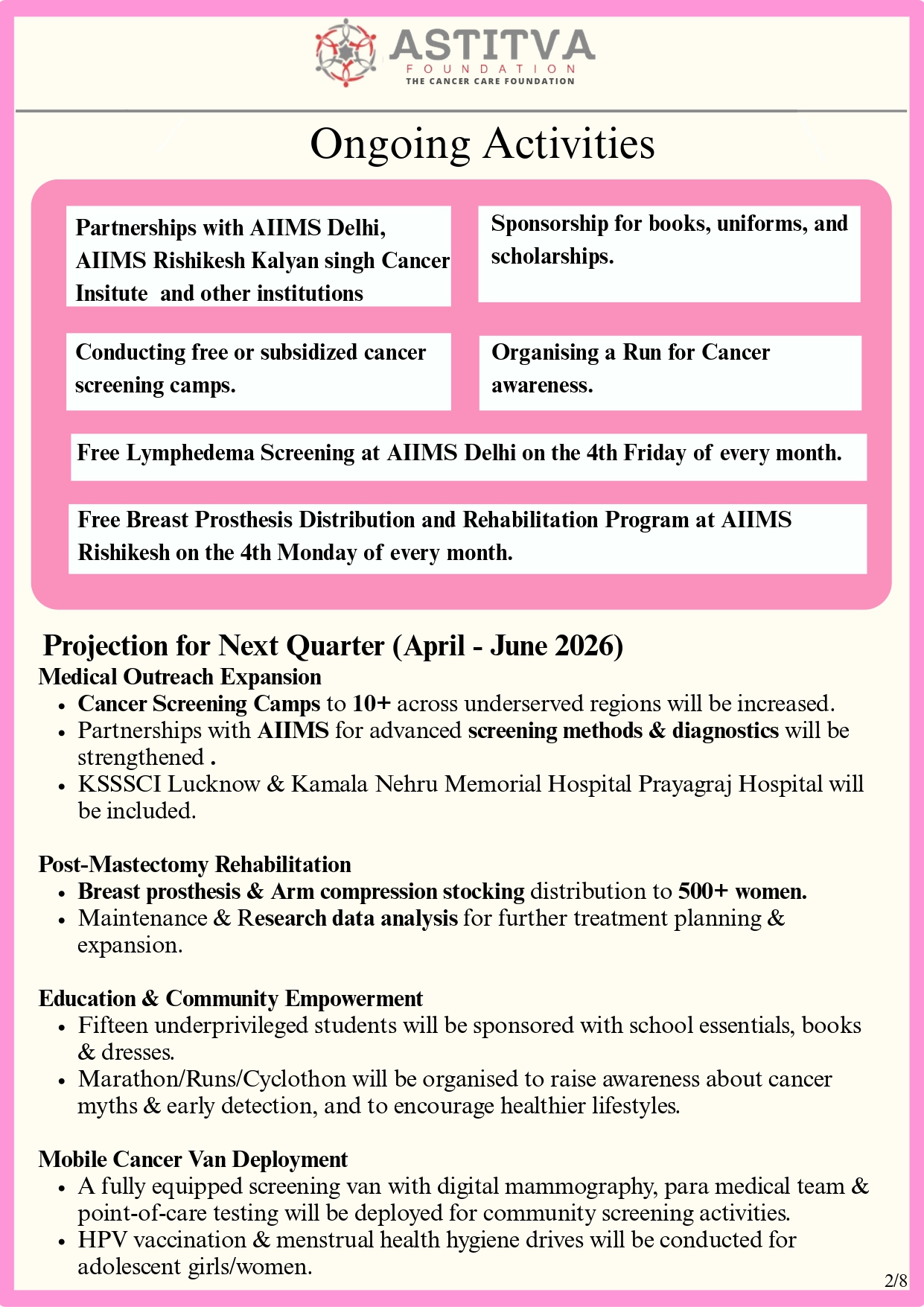 Copy of Copy of Copy of Copy of Copy of Red and Cream Illustrative Modern Newsletter (1) (1)_page-0002