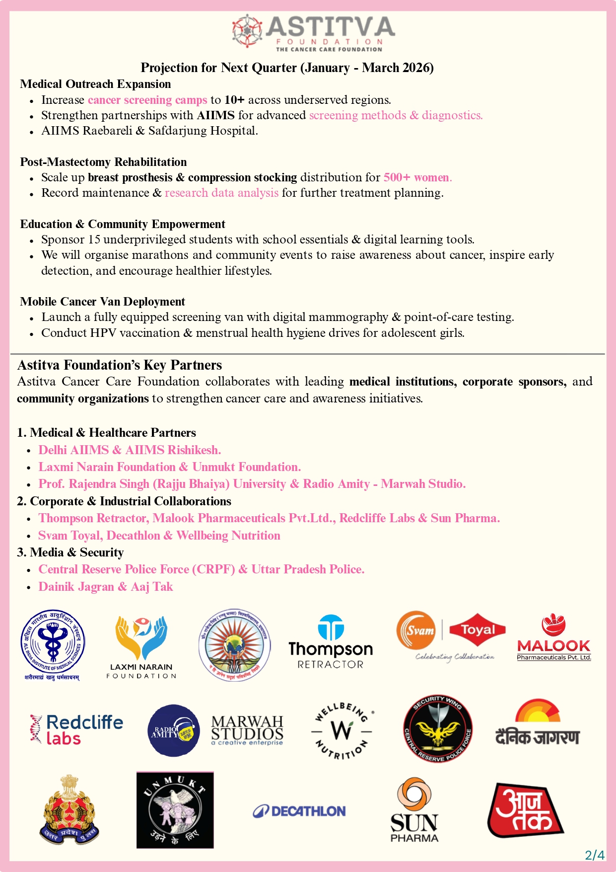 Copy of Copy of Copy of Red and Cream Illustrative Modern Newsletter (1)_page-0002